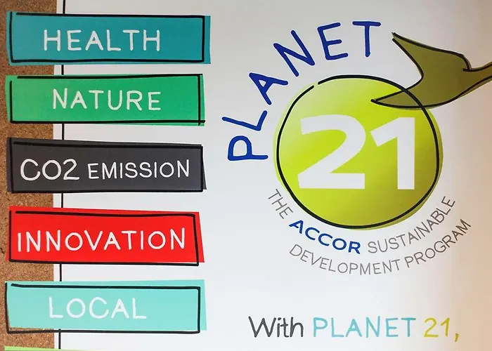 Ibis Budget Centre Szálloda 2*